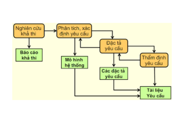 thuviennhadat.vn