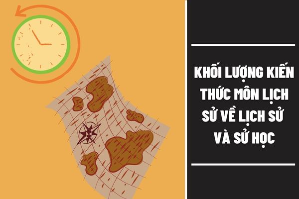 Khối lượng kiến thức môn Lịch sử về lịch sử và sử học trong chương trình trung học phổ thông tại cơ sở giáo dục nghề nghiệp thế nào?