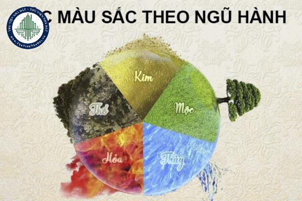 Cách chọn trang sức phong thủy theo mệnh, tuổi gia chủ