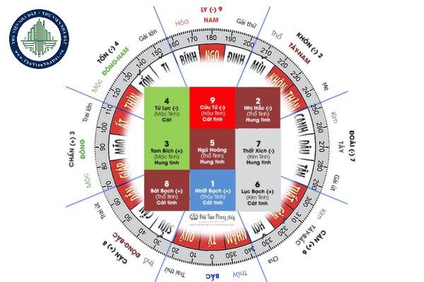 Sát khí là gì? Cách hóa giải sát khí trong phong thủy nhà ở như thế nào?