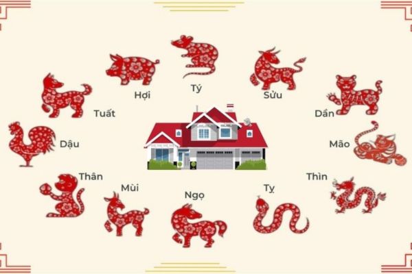 Năm tuổi có nên mua nhà đất, bất động sản không? Khi xem tuổi mua nhà đất cần tránh điều gì?