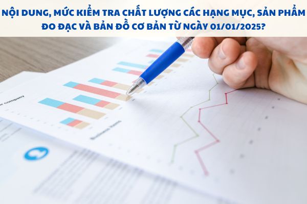 Nội dung, mức kiểm tra chất lượng các hạng mục, sản phẩm đo đạc và bản đồ cơ bản từ ngày 01/01/2025?