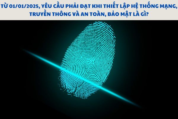 Từ 01/01/2025, yêu cầu phải đạt khi thiết lập hệ thống mạng trong dịch vụ trực tuyến ngành Ngân hàng là gì?