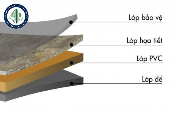 Cấu tạo của tấm ốp tường PVC như thế nào?