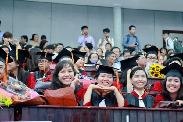 Liên kết đào tạo trình độ đại học được thực hiện đối với hình thức đào tạo được quy định như thế nào?