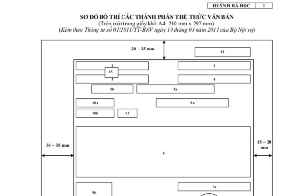 Trình bày bố cục của văn bản quy phạm pháp luật được quy định ra sao?